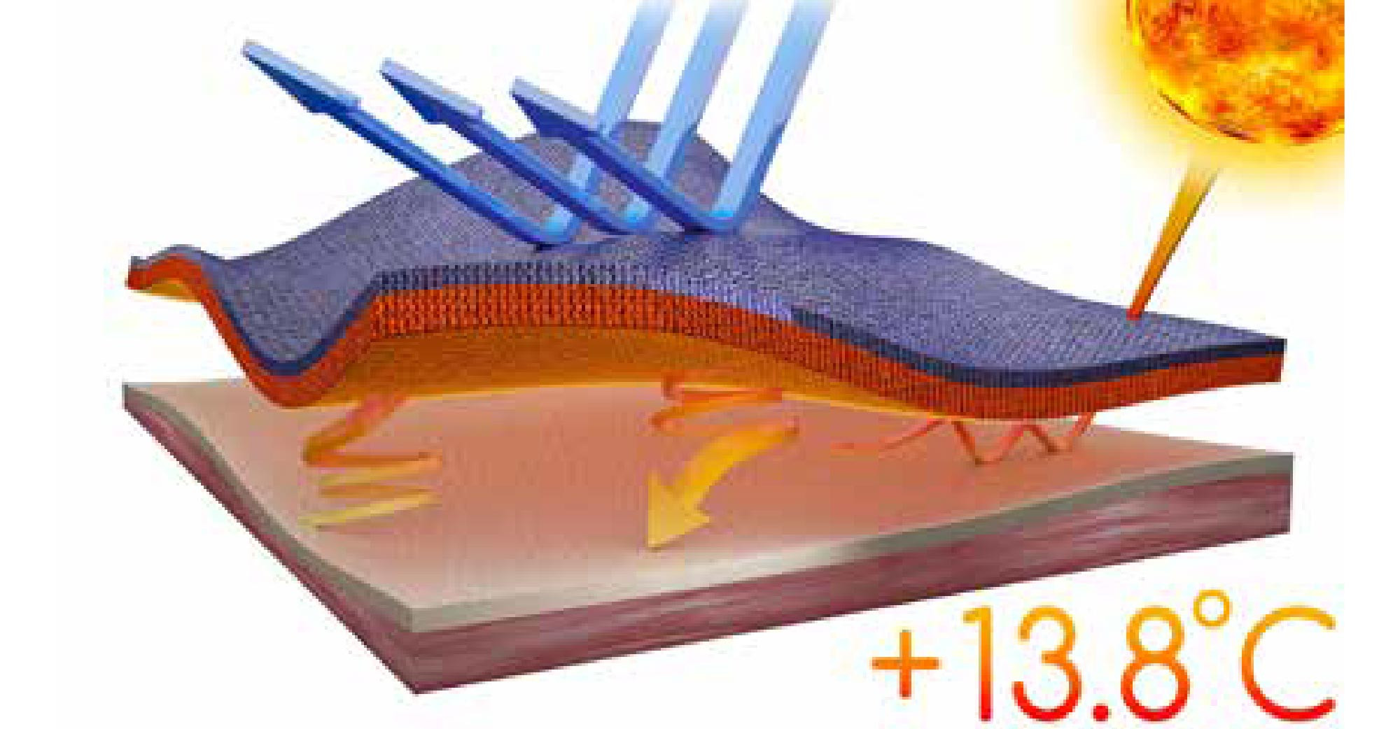 L2 thermo_2_Tavola disegno 1.jpg