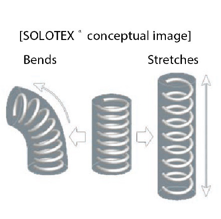 Solotex immag-01.jpg